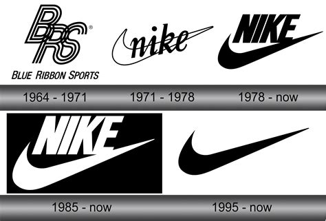 nike history wikipedia.